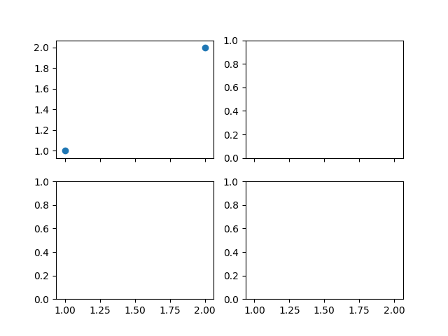 subplot_method3